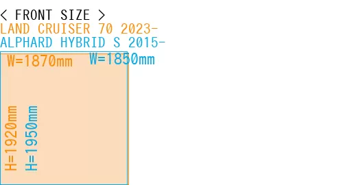 #LAND CRUISER 70 2023- + ALPHARD HYBRID S 2015-